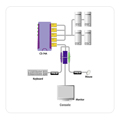 Switch KVM 4 port